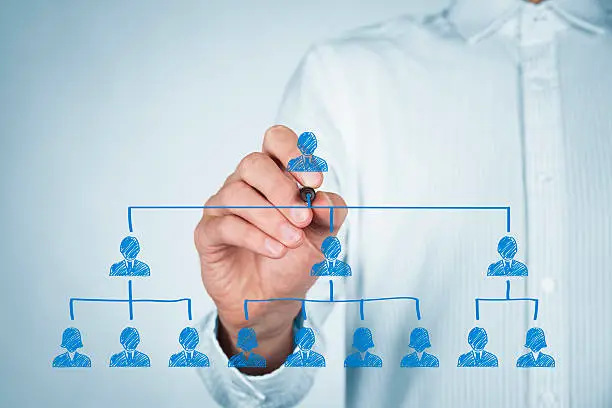Billing Software Benefits