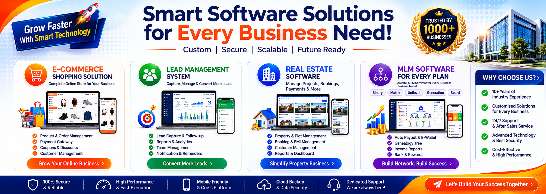 Smart Software Solutions