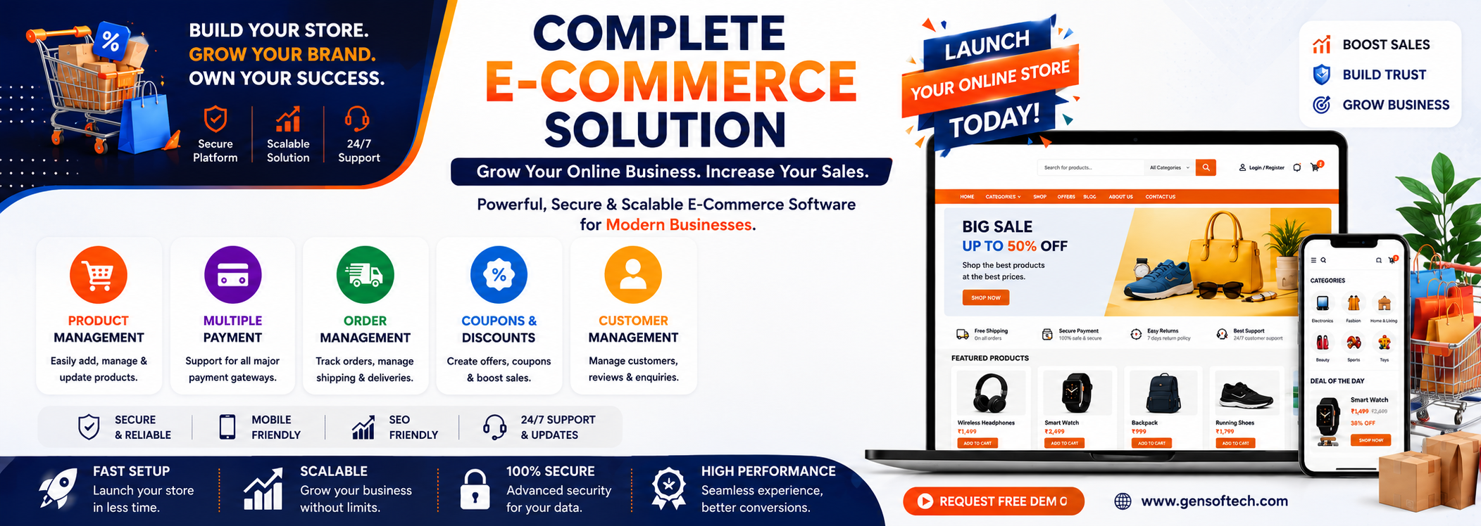 E-Commerce Software