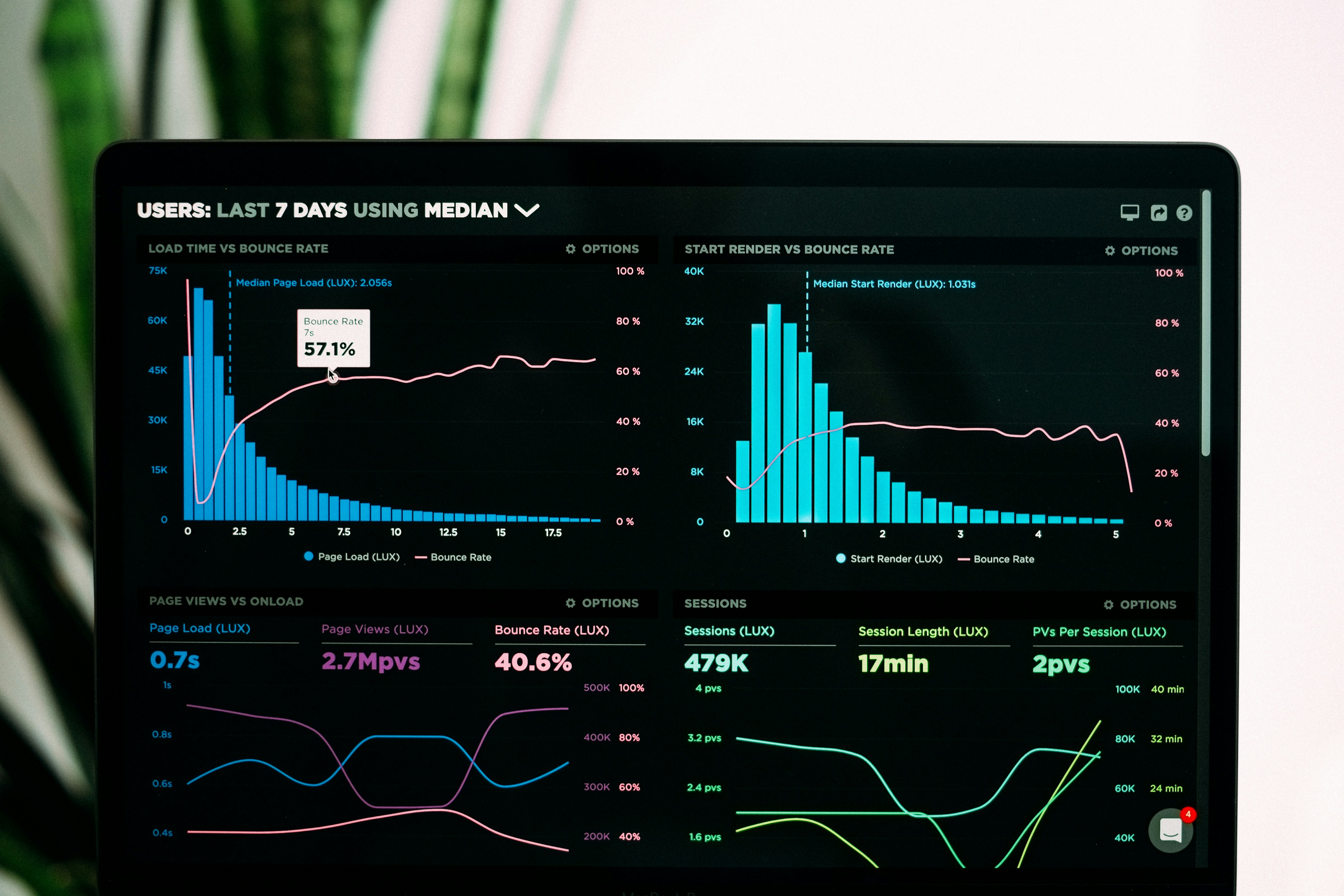 Real Estate CRM Pricing Plans