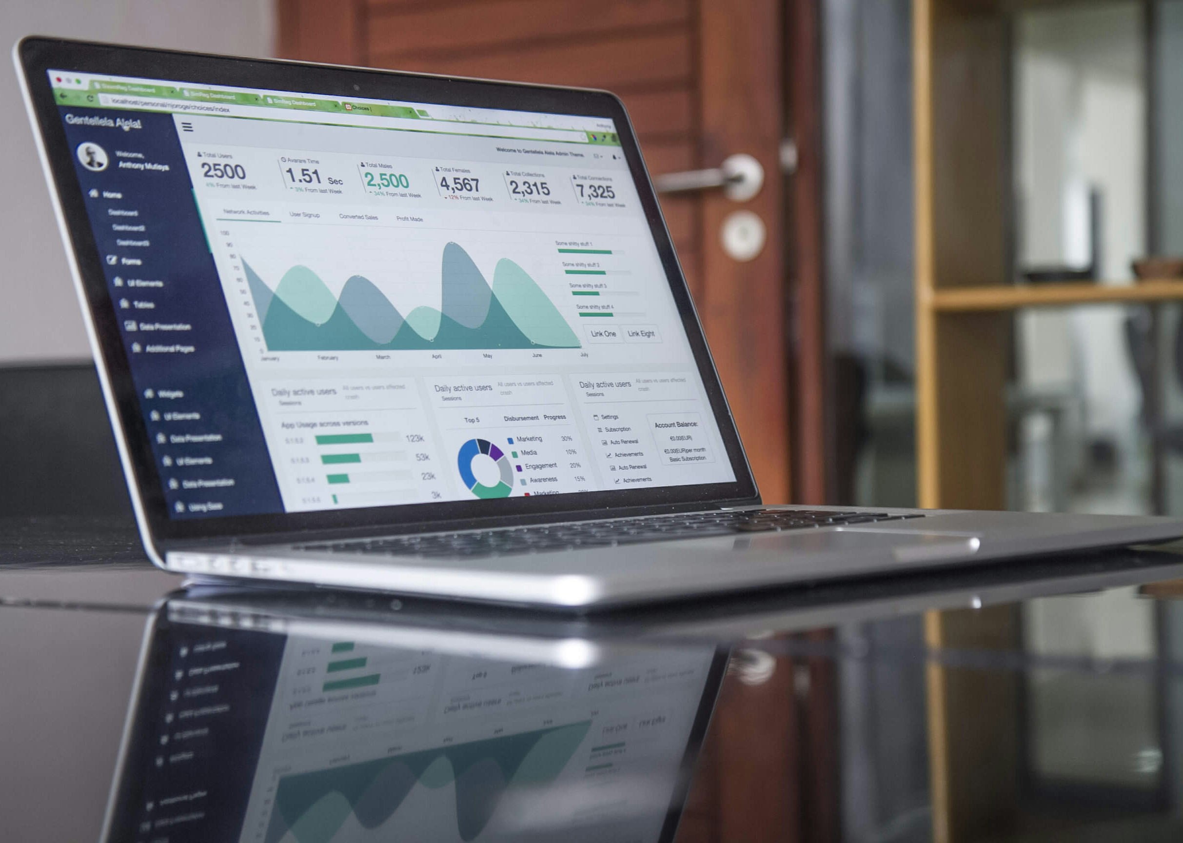 MLM Admin Dashboard