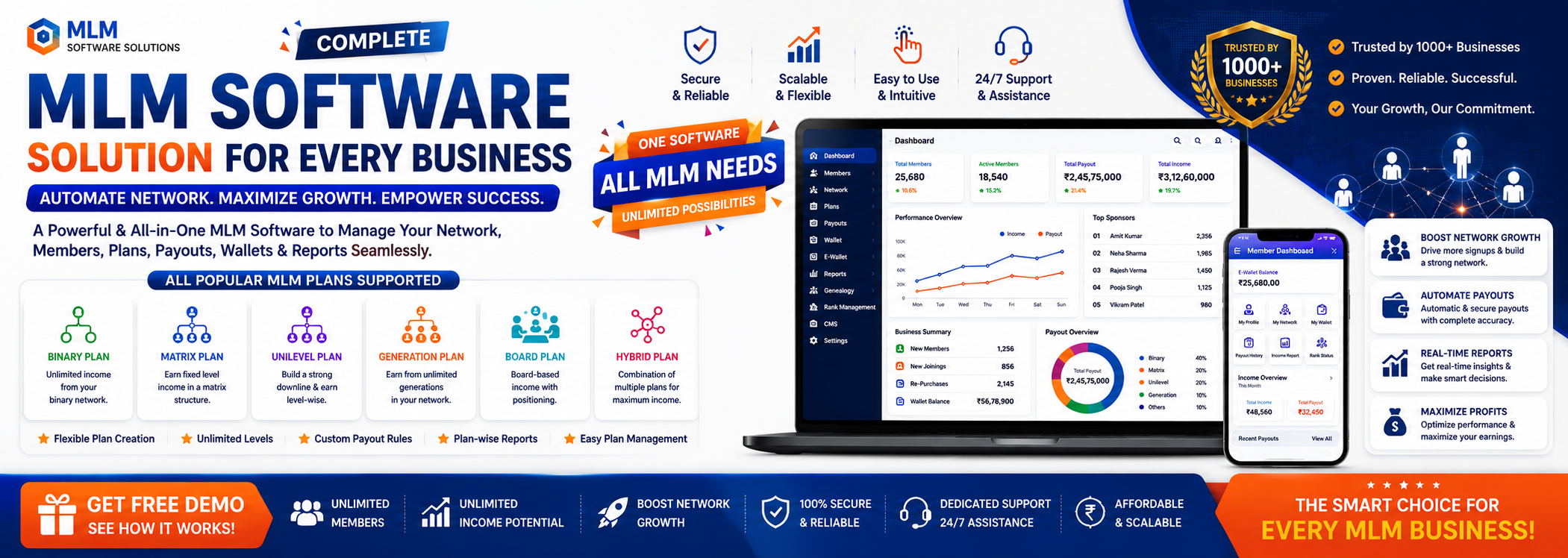MLM Software