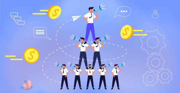 Direct Selling Software Pricing
