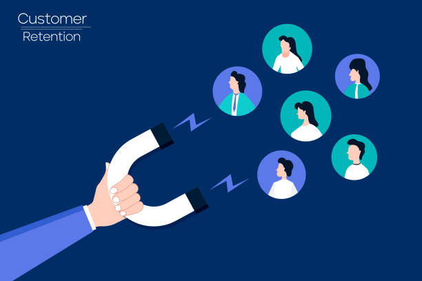 Custom CRM Development
