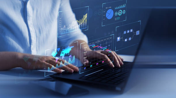 B2C Ecommerce Software