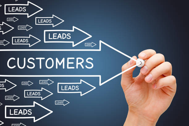 Lead Management Software Demo