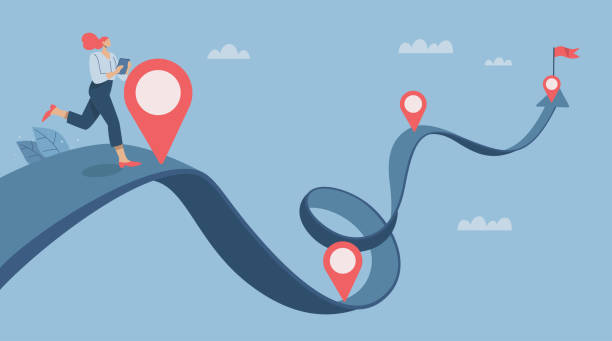 CRM Development Company