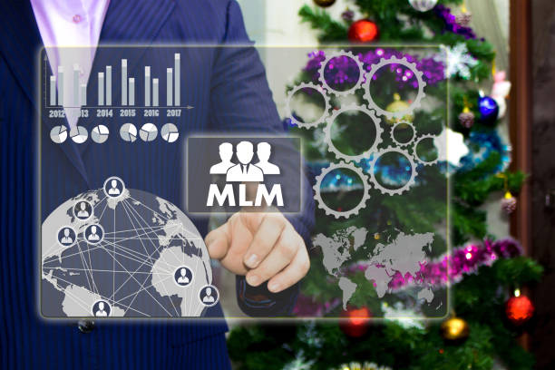 MLM Lead Management Software