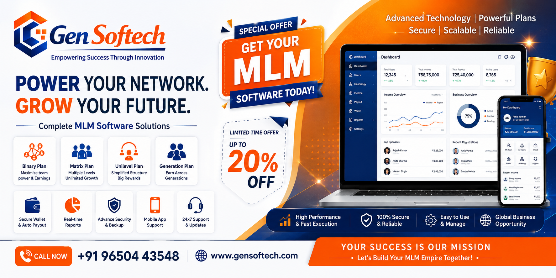 MLM software case study for direct selling business