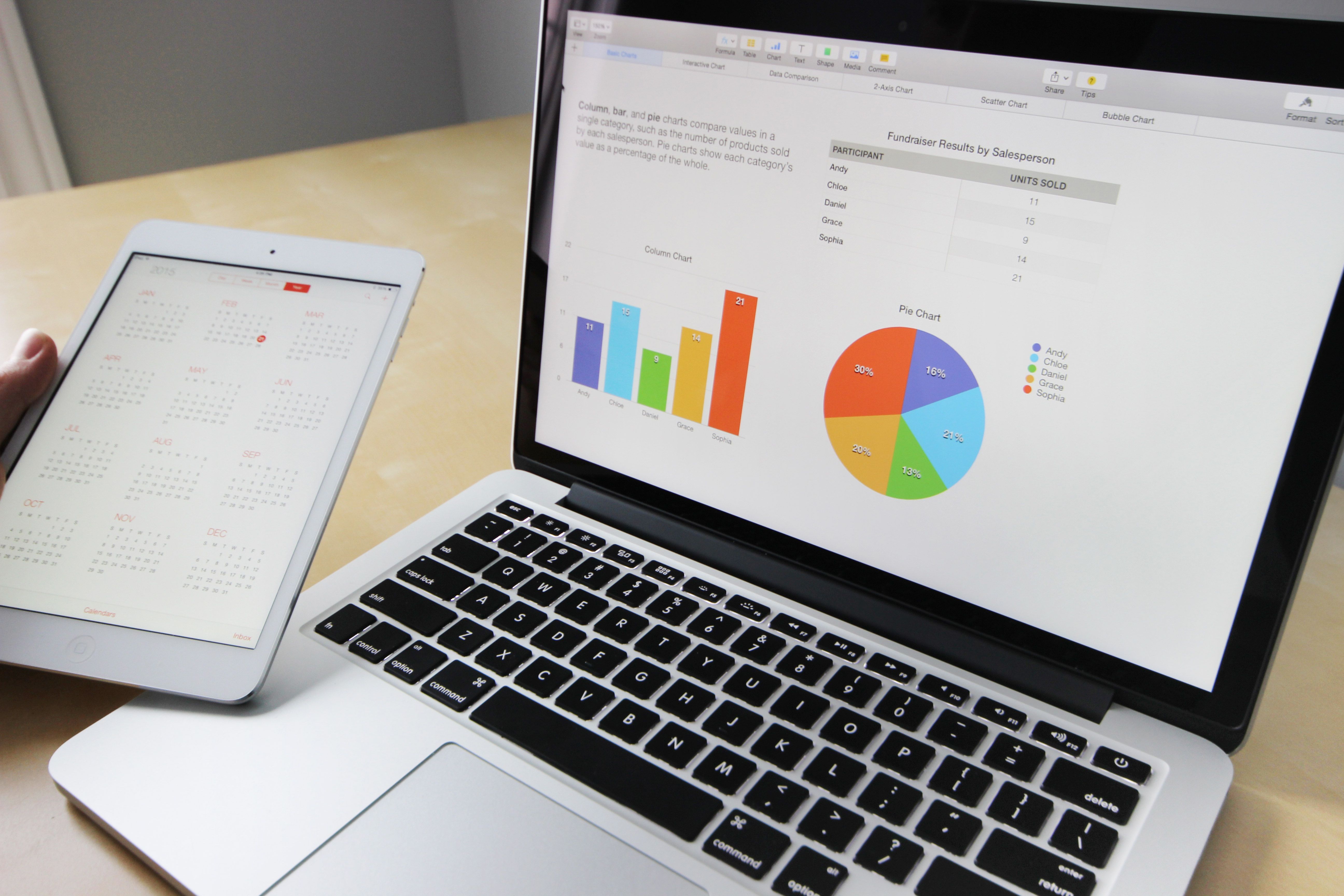 Customer Lead Management Software