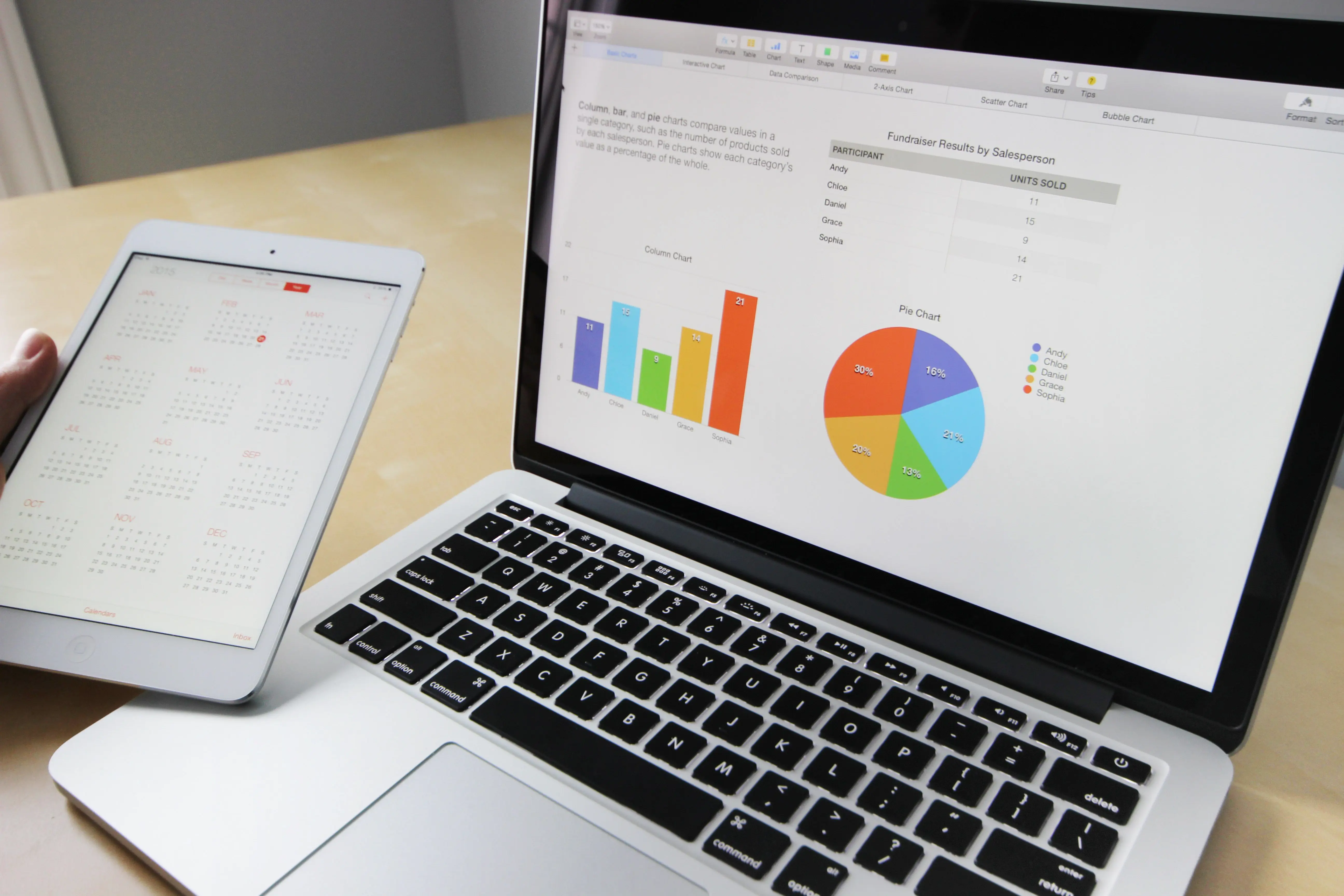 Ecommerce Mobile App Dashboard